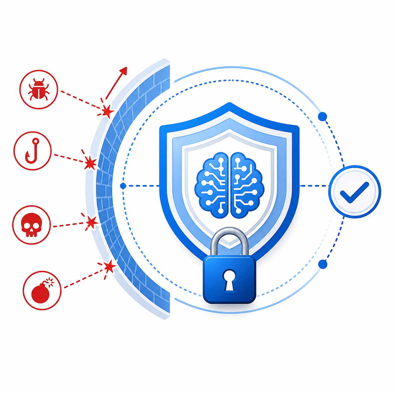 أمن الذكاء الاصطناعي (AI Security)